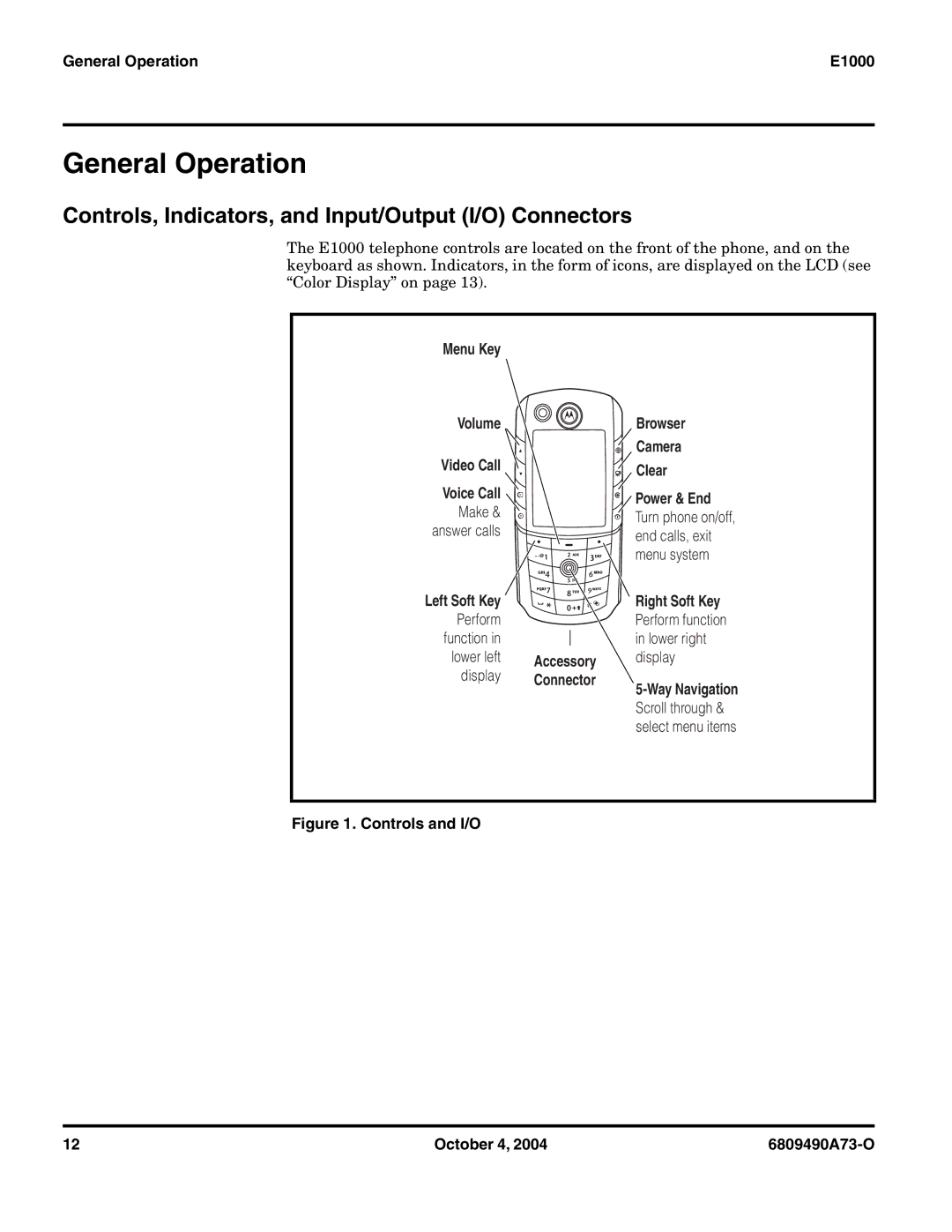 Motorola Controls, Indicators, and Input/Output I/O Connectors, General Operation E1000, Menu Key Volume Video Call 