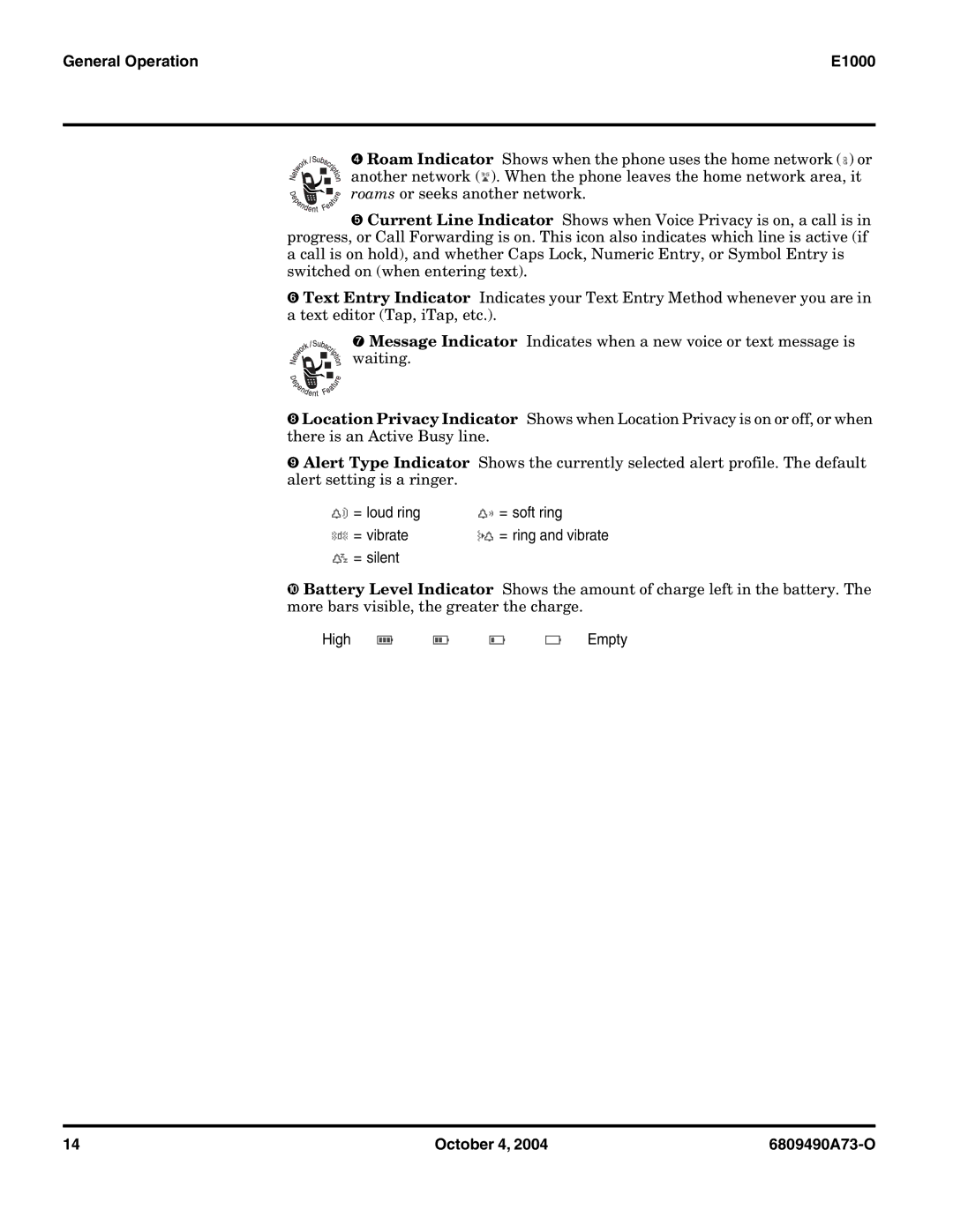 Motorola E1000 service manual High E D C B Empty 