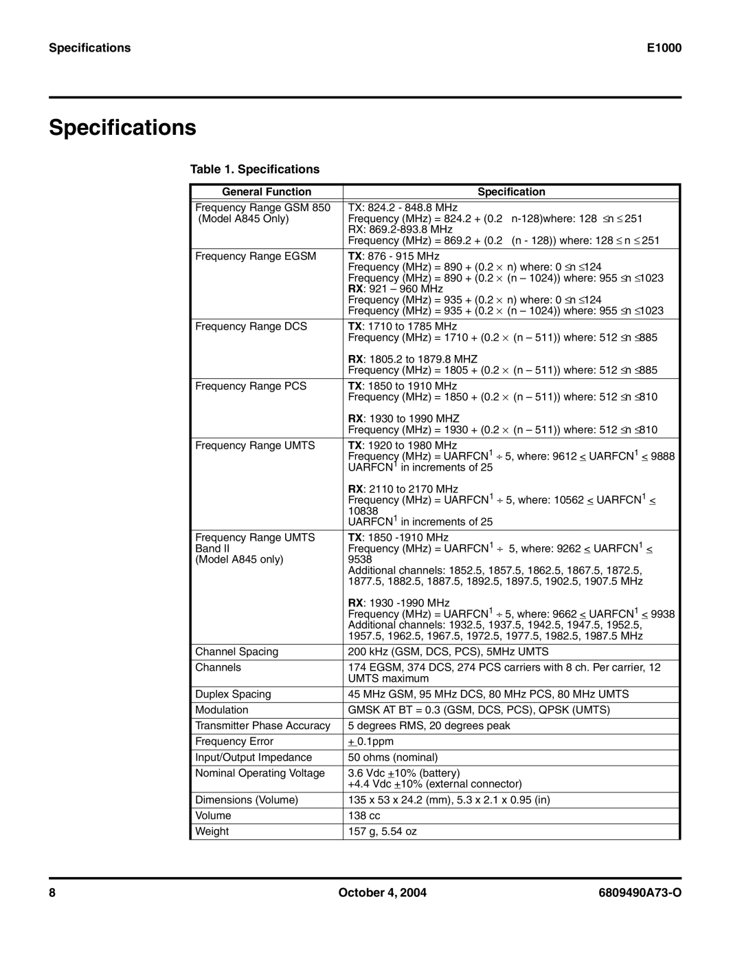 Motorola service manual Specifications E1000 