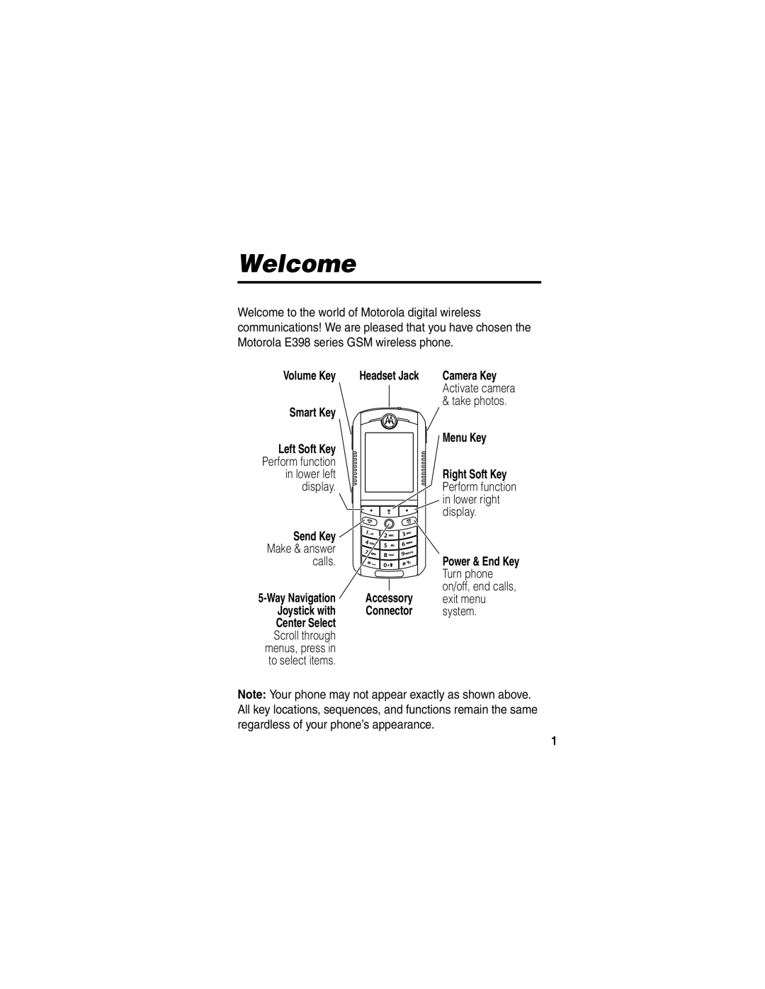 Motorola E398 manual Welcome 