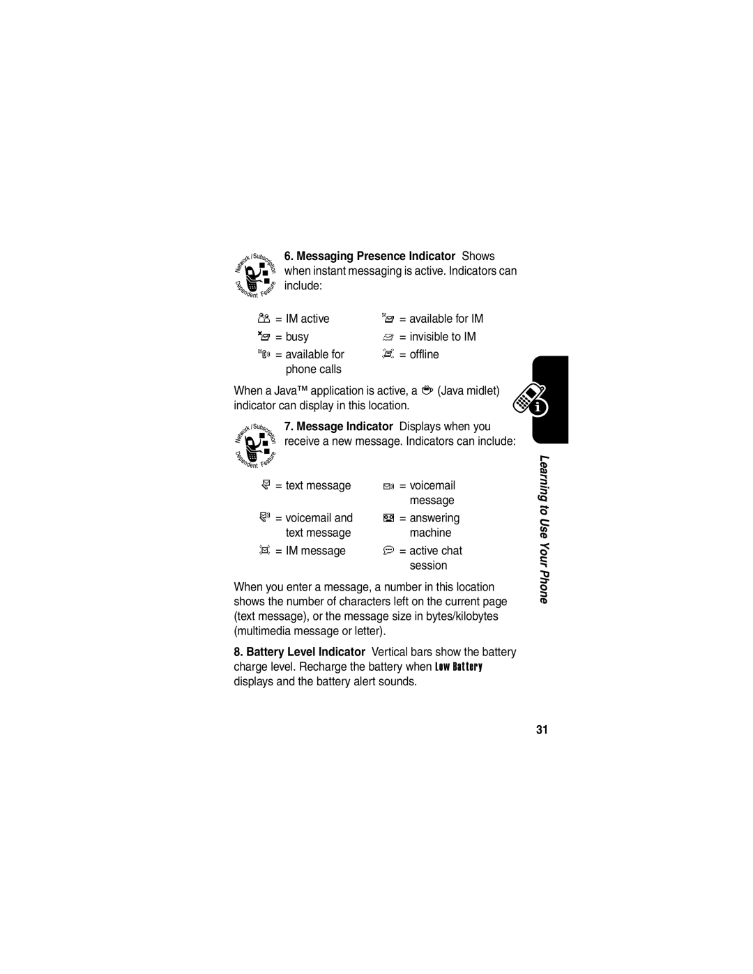 Motorola E398 manual Session 