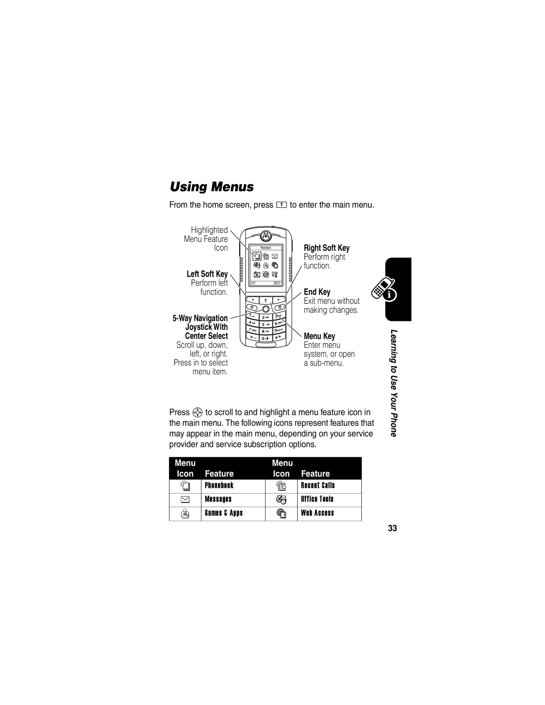 Motorola E398 manual Using Menus, Left Soft Key, End Key 