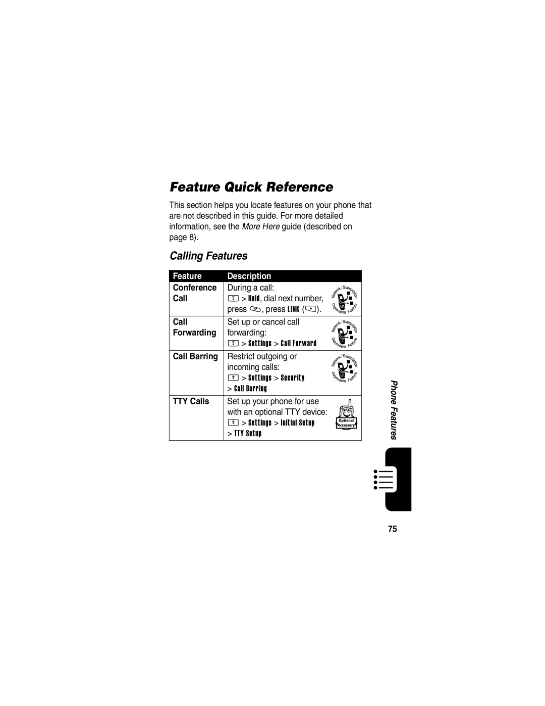 Motorola E398 manual Feature Quick Reference, Calling Features 