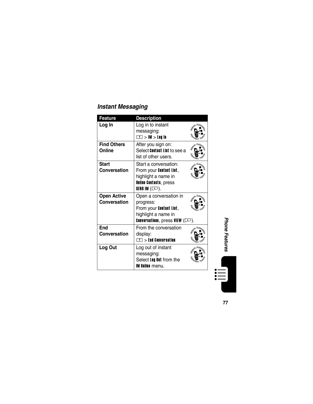 Motorola E398 manual Instant Messaging 