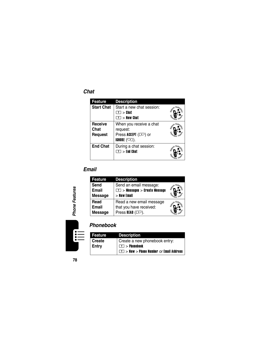 Motorola E398 manual Chat, Phonebook 