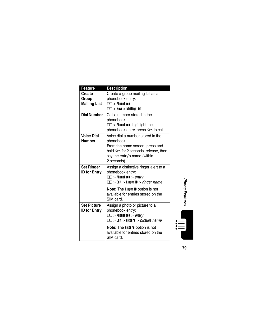 Motorola E398 manual Group, Mailing List, Voice Dial, Number, Set Ringer, ID for Entry, Set Picture 