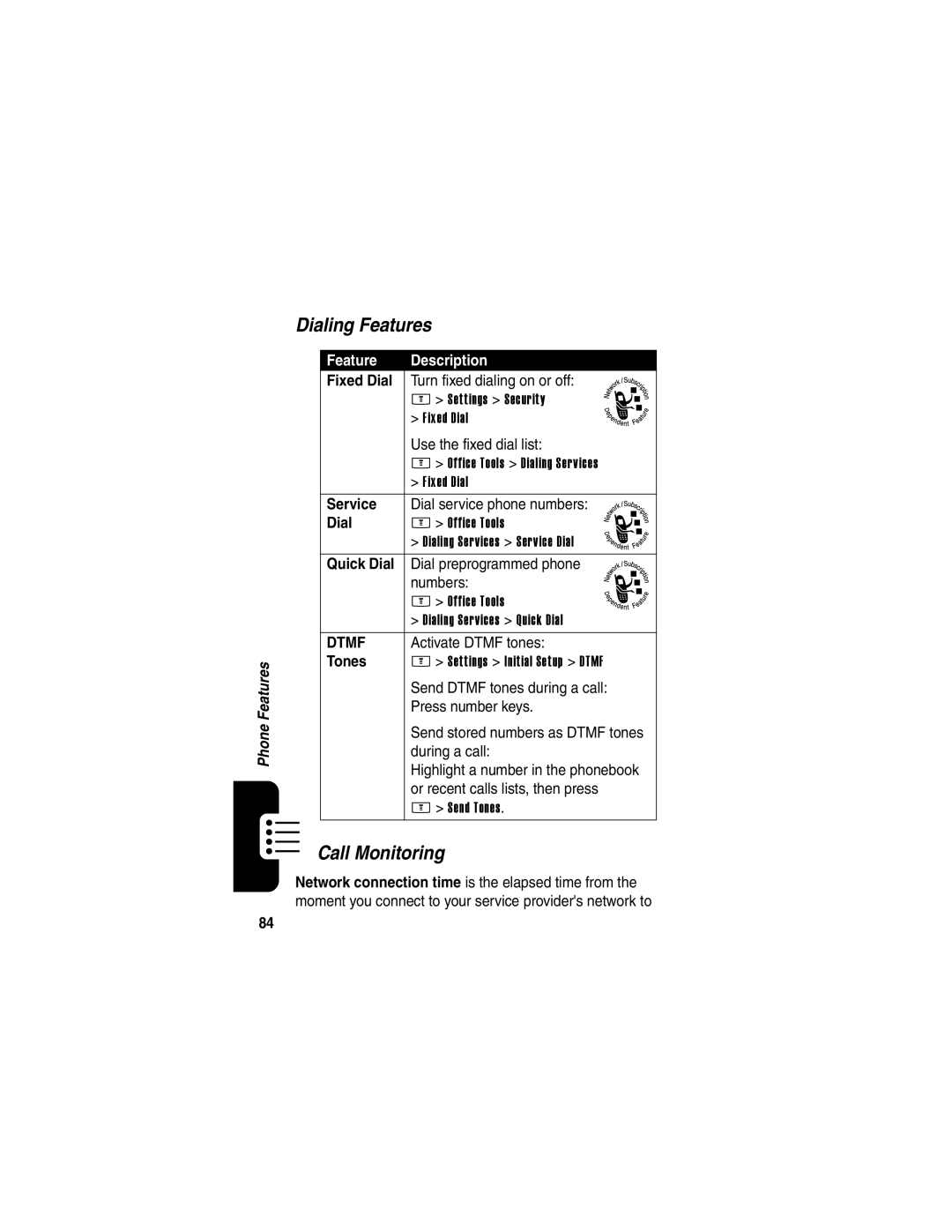 Motorola E398 manual Dialing Features, Call Monitoring 