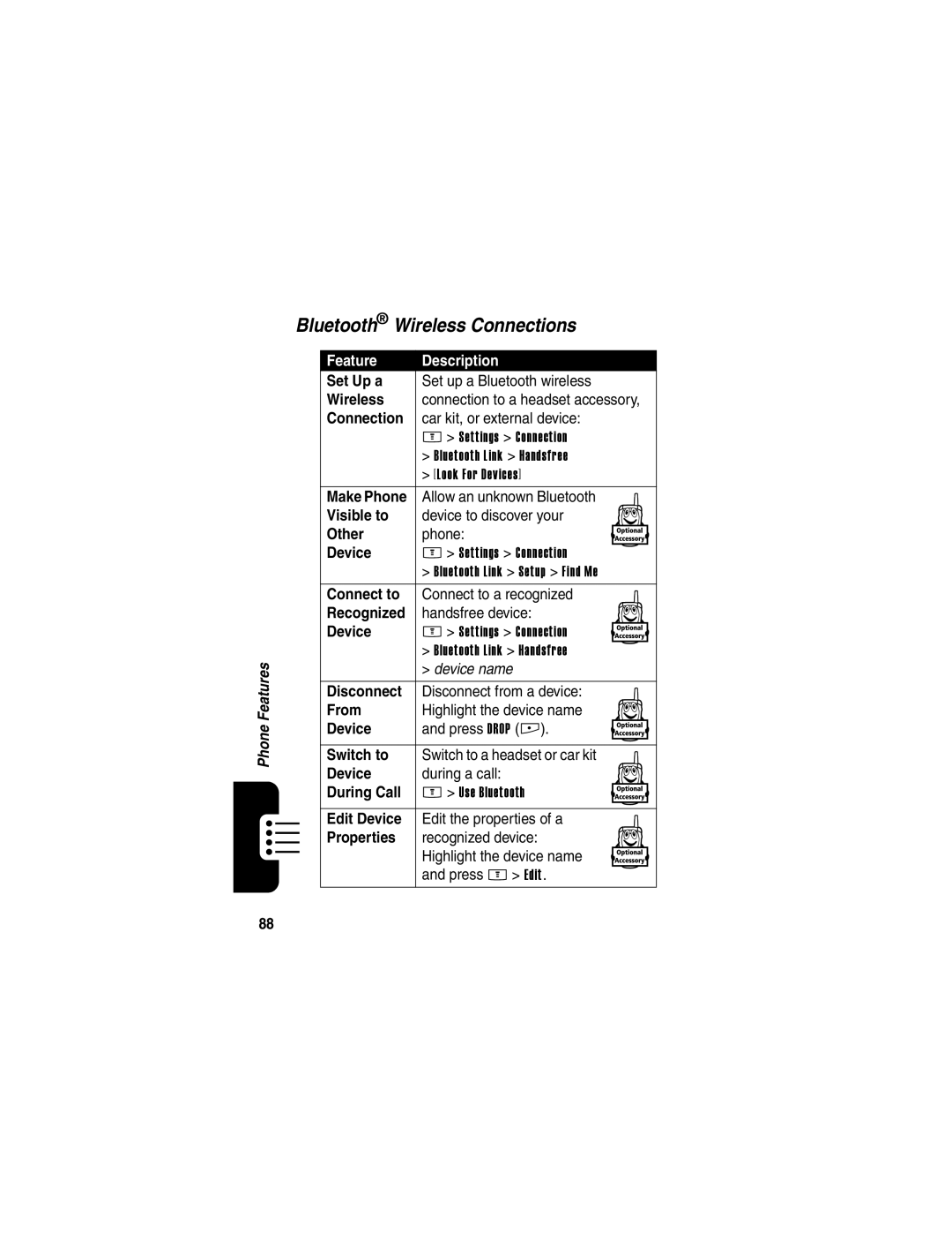 Motorola E398 manual Bluetooth Wireless Connections 