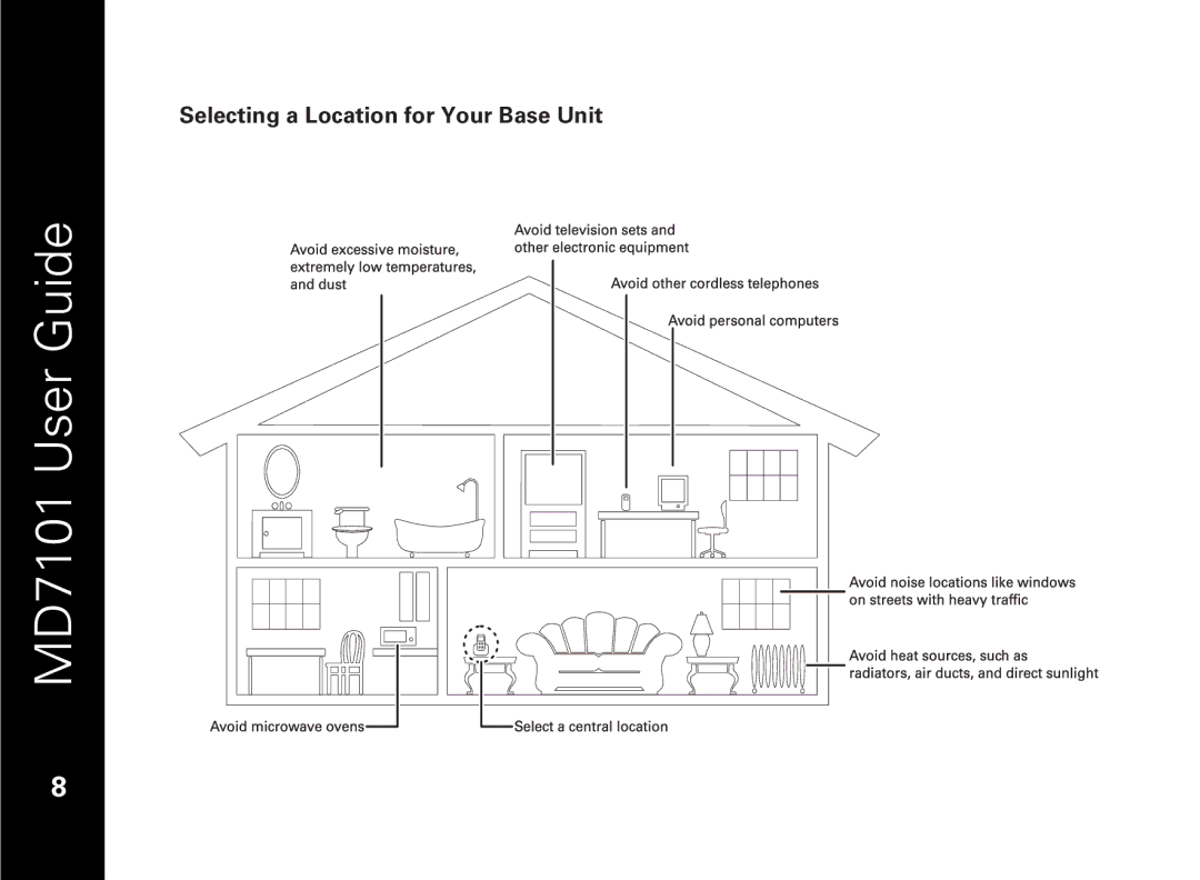 Motorola E51 Series manual Selecting a Location for Your Base Unit 