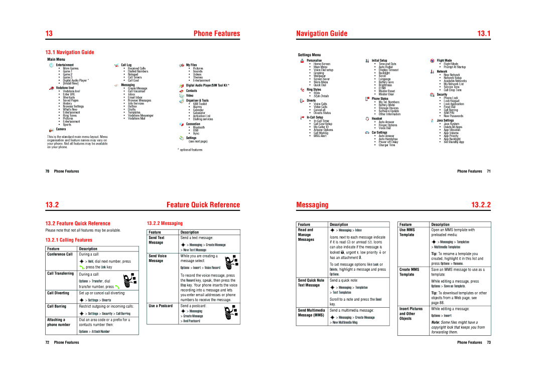 Motorola E770v 3G specifications Navigation Guide 13.1, Messaging 13.2.2, Phone Features, Feature Quick Reference 