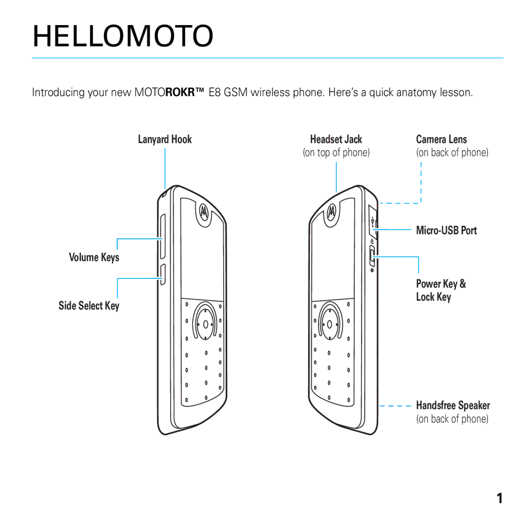 Motorola E8 manual Hellomoto 