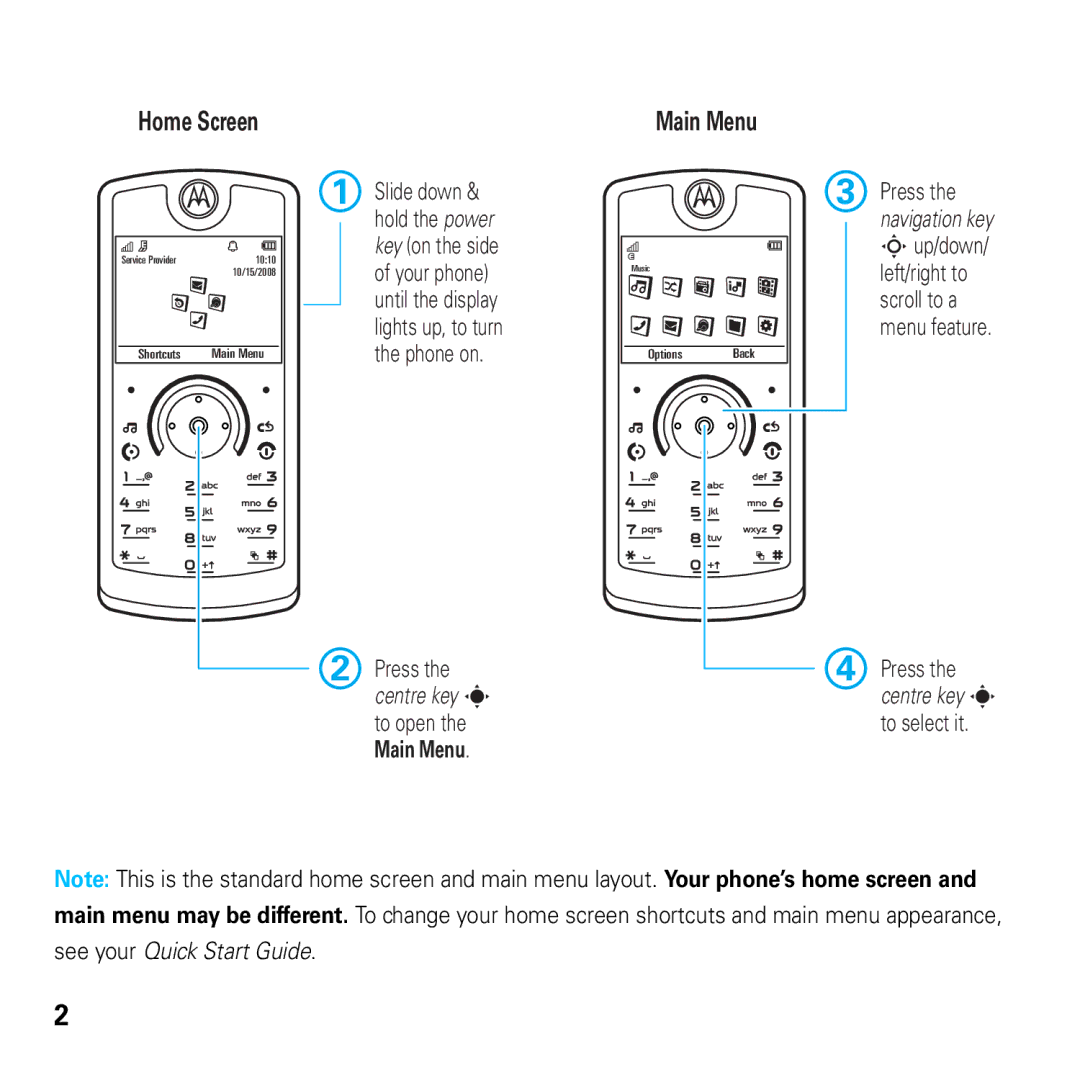 Motorola E8 manual Home Screen 