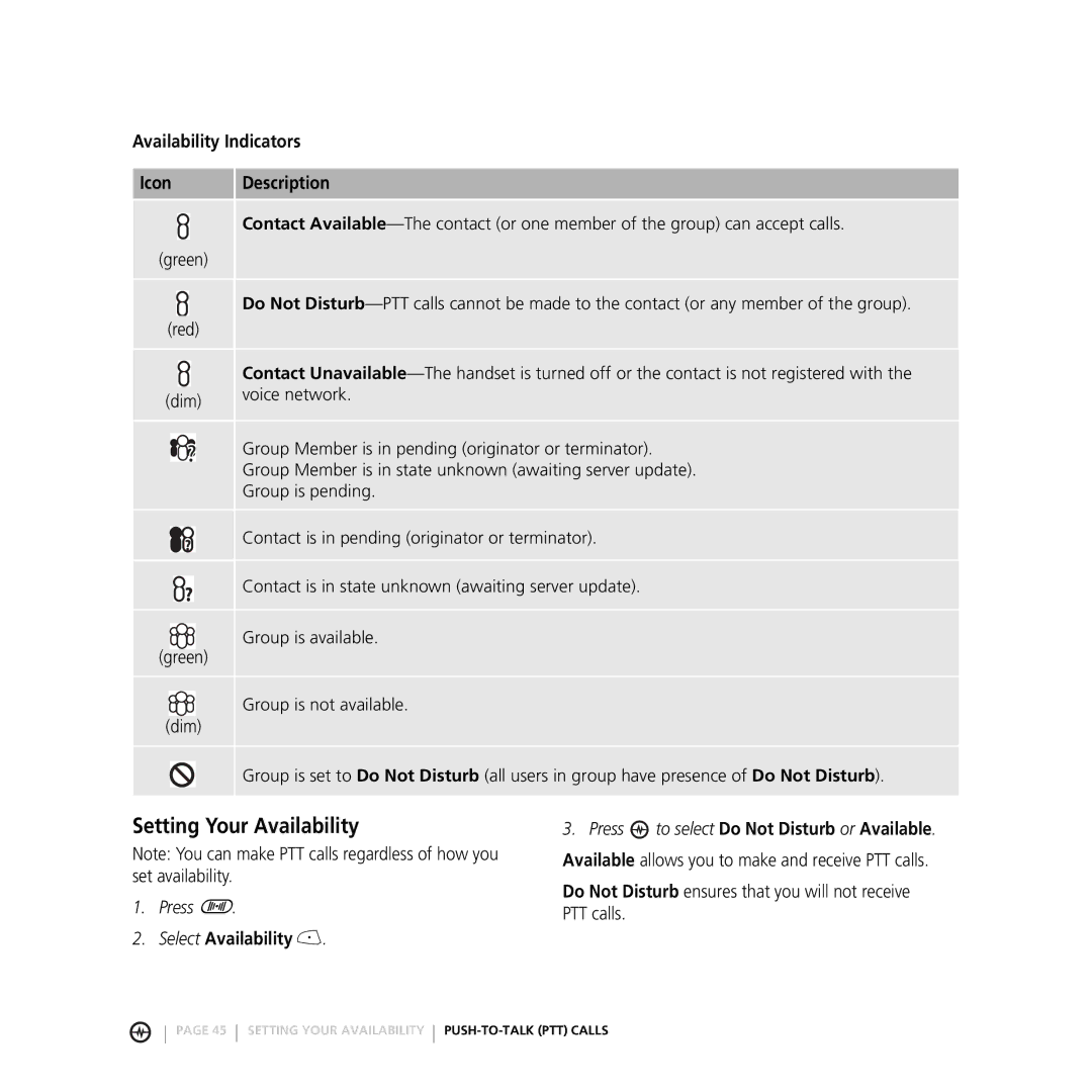 Motorola E816 manual Setting Your Availability, Press 