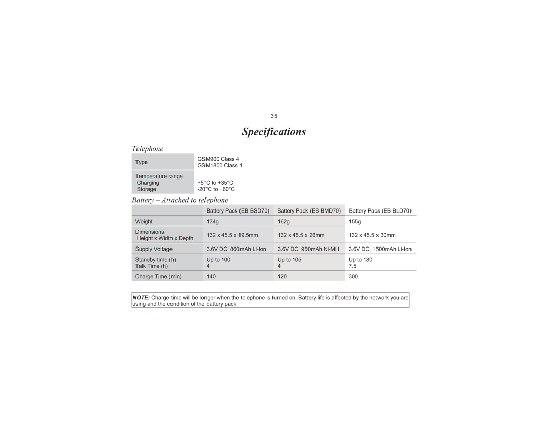 Motorola EB-GD70 operating instructions Specifications, Telephone, Battery Attached to telephone 