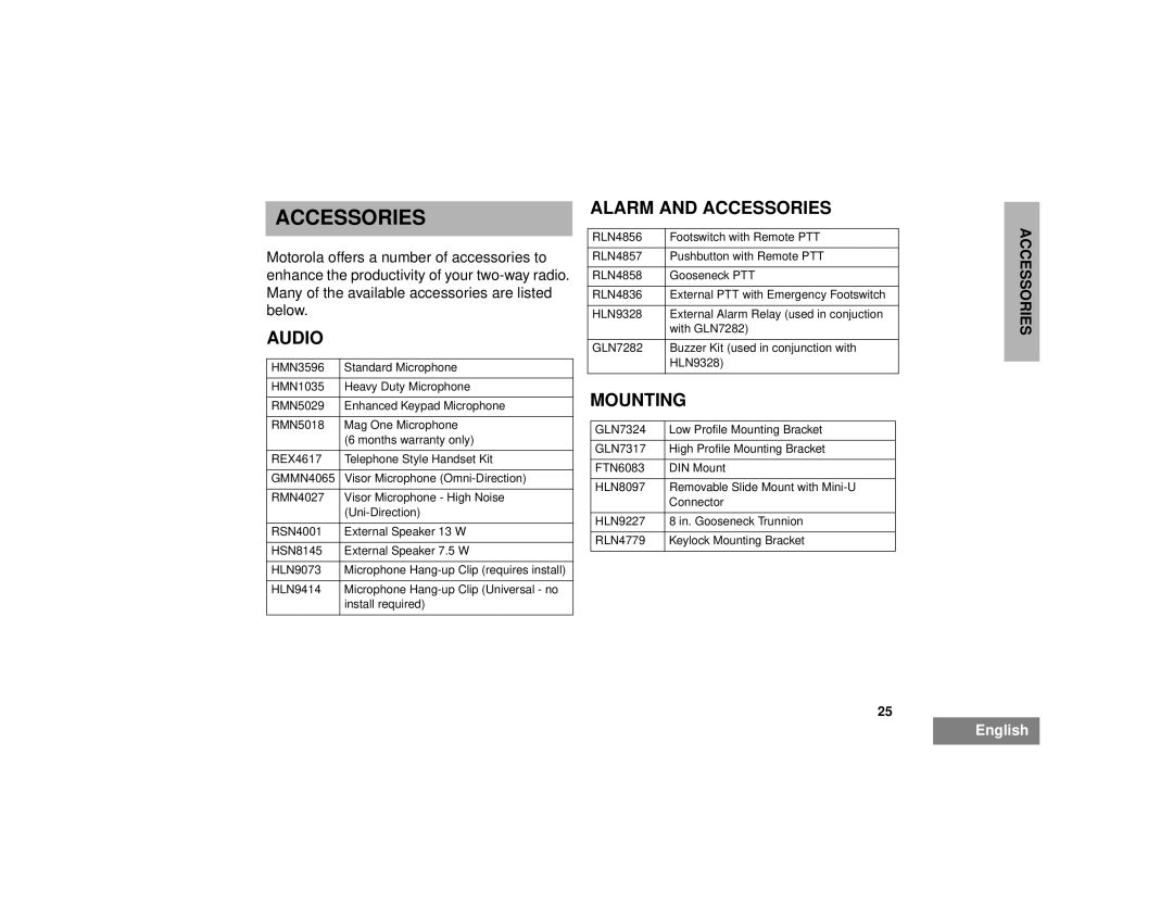 Motorola EM200 manual Audio, Alarm and Accessories, Mounting 