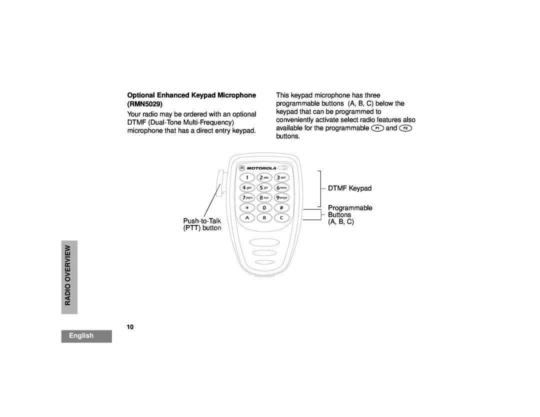 Motorola EM200 manual Optional Enhanced Keypad Microphone RMN5029, Push-to-Talk PTT button, Radio Overview, English 