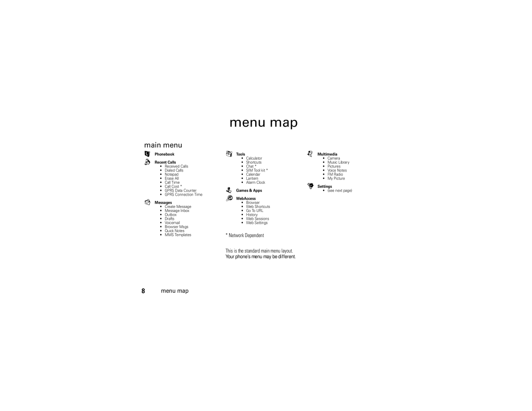 Motorola EM25 manual Menu map, Main menu, Your phone’s menu may be different 