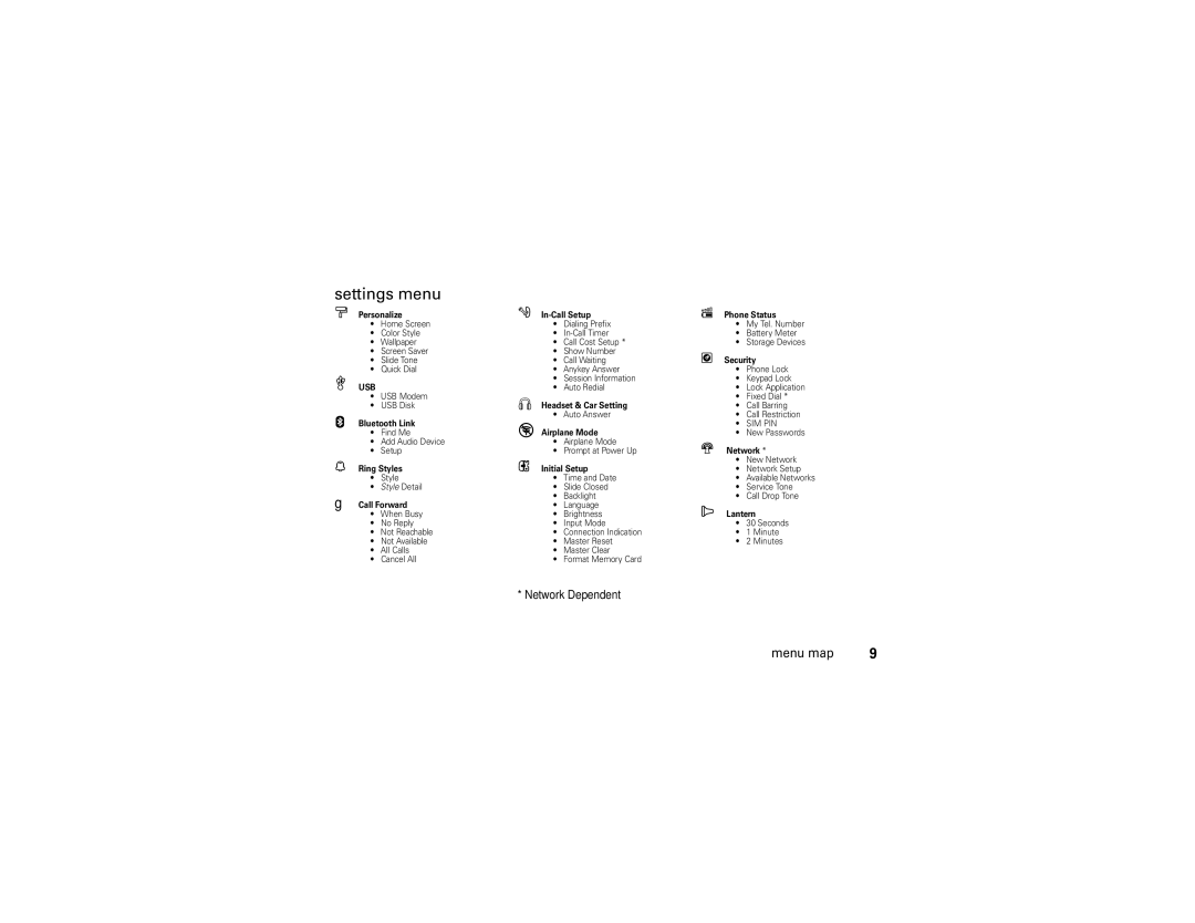 Motorola EM25 manual Settings menu, In-Call Setup Phone Status 