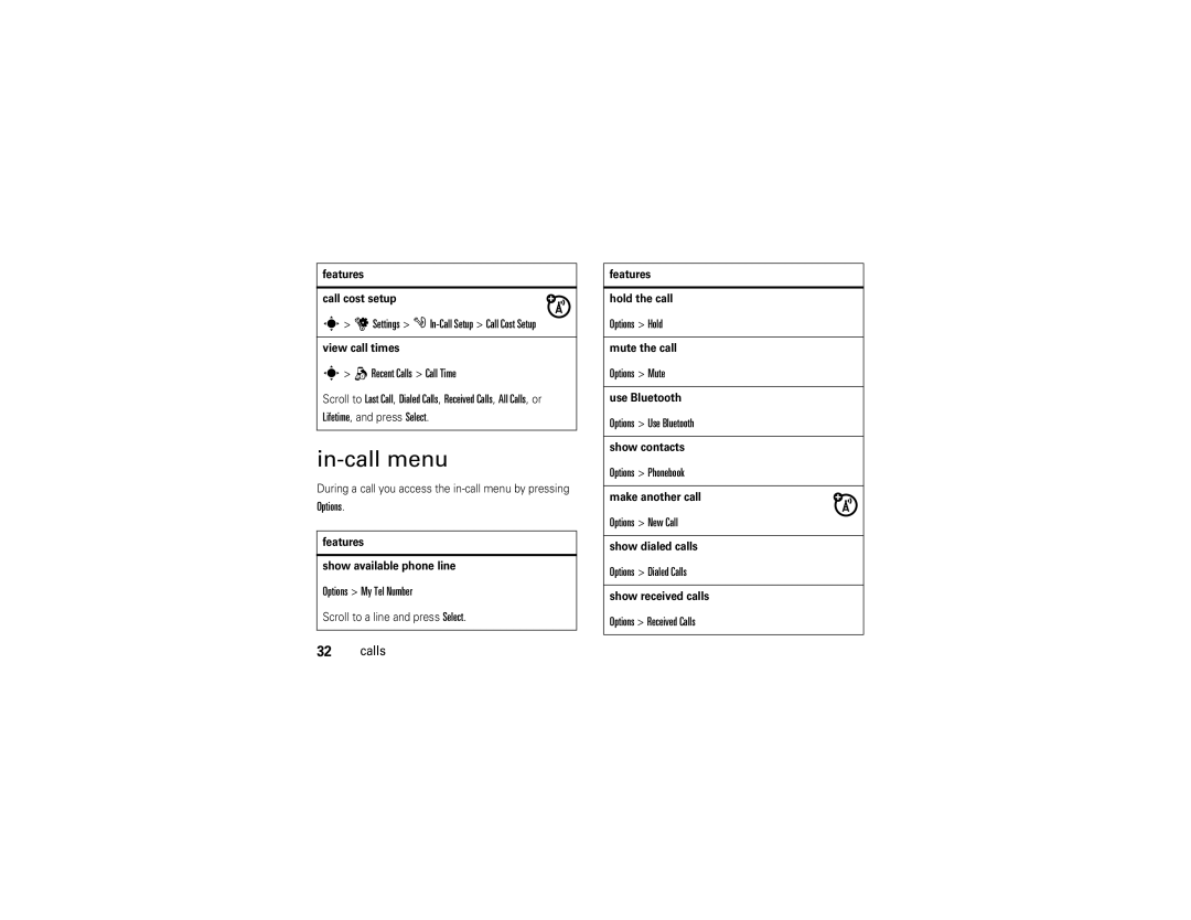 Motorola EM25 manual In-call menu 