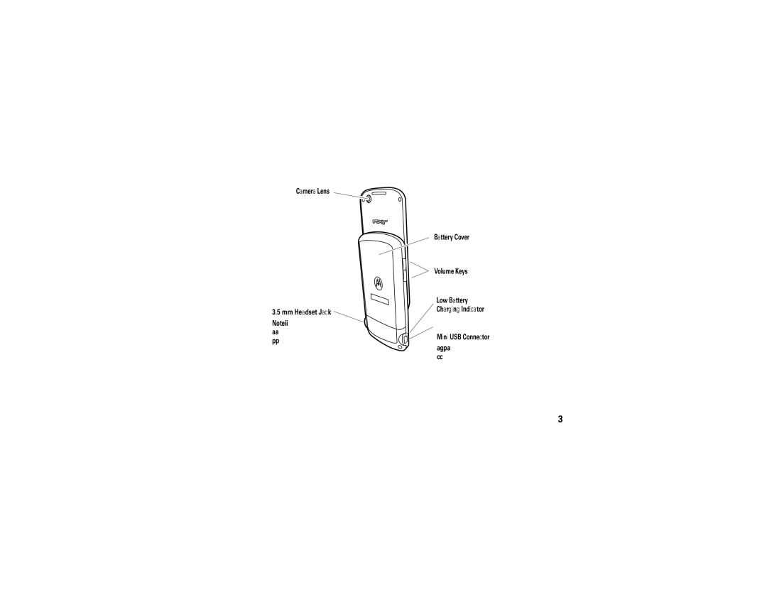 Motorola EM25 manual Mm Headset Jack 