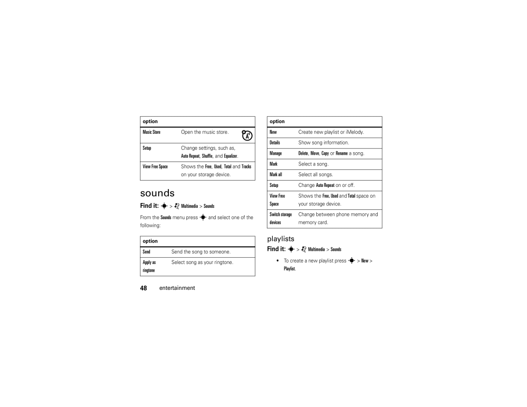 Motorola EM28 manual Sounds 