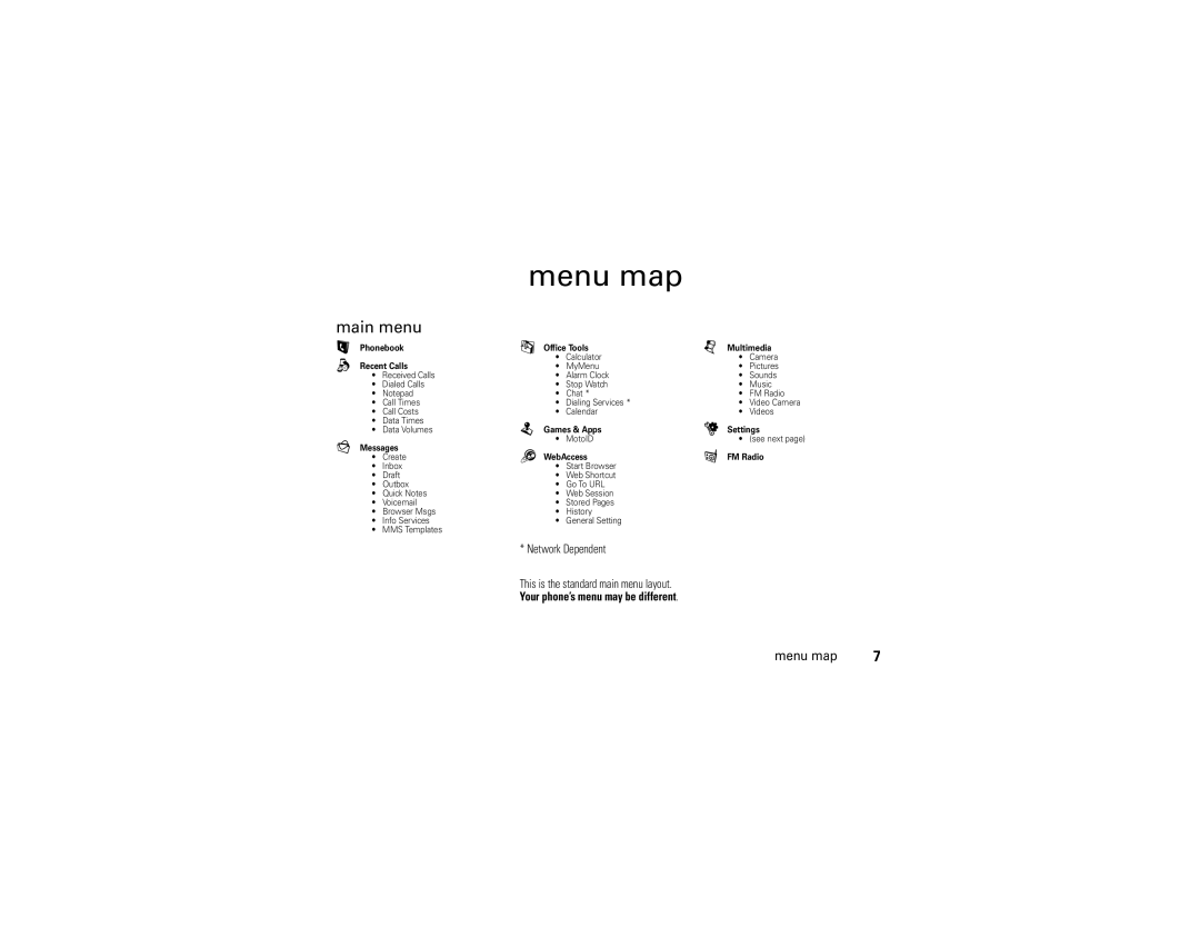 Motorola EM28 manual Menu map, Main menu, Network Dependent, Your phone’s menu may be different 