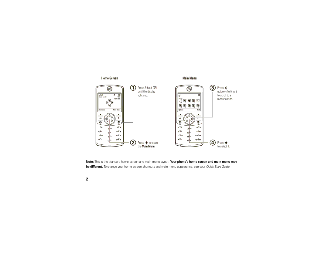 Motorola EM30 manual Home Screen 