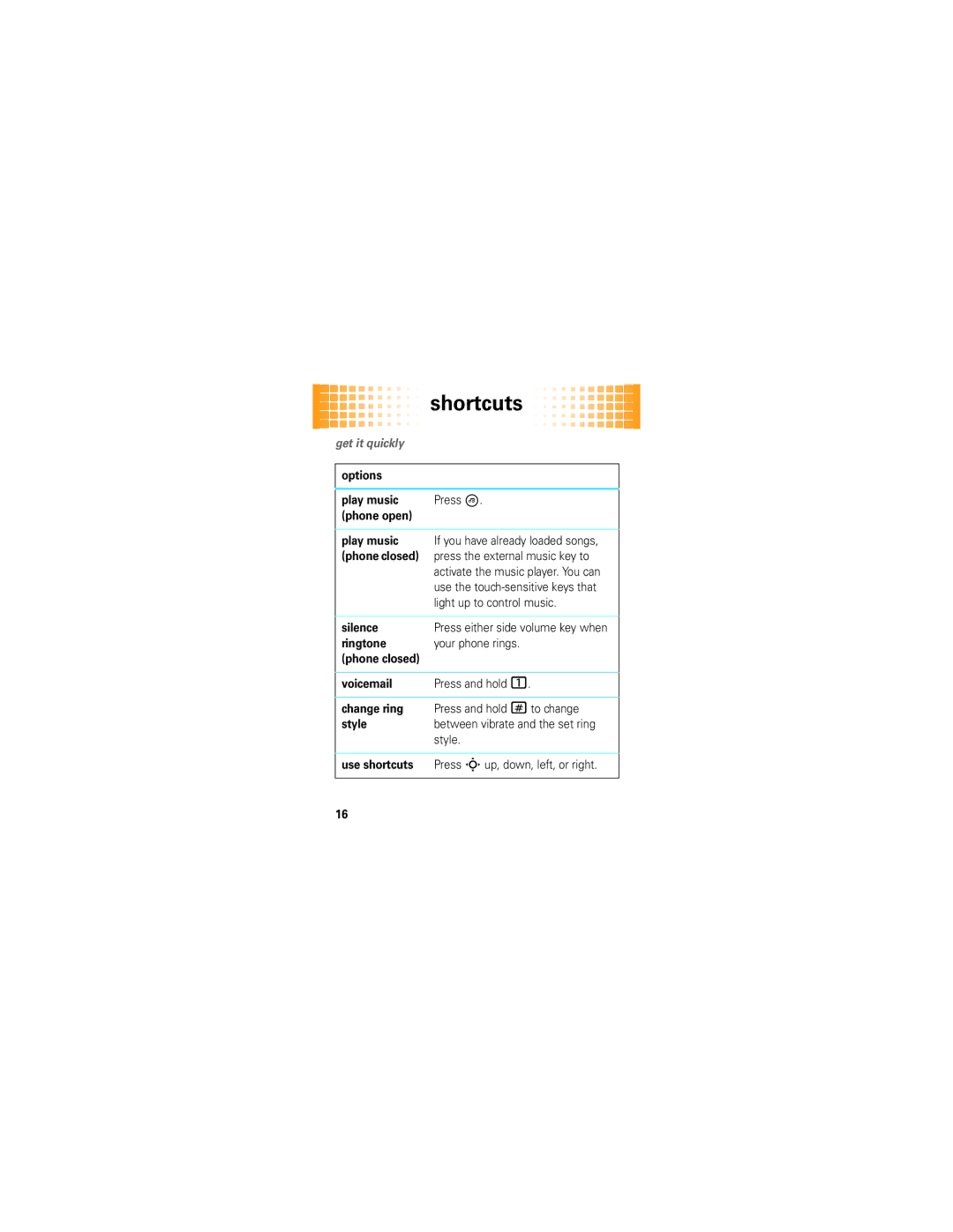 Motorola EM330 manual Shortcuts 