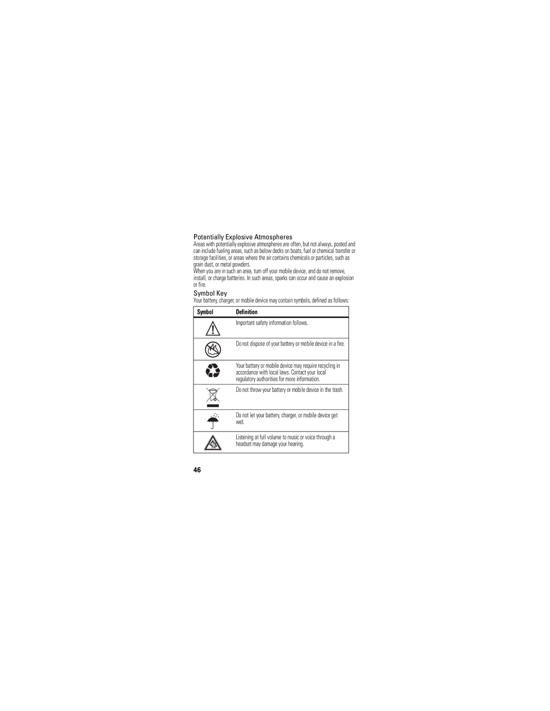 Motorola EM330 manual Potentially Explosive Atmospheres, Symbol Key 