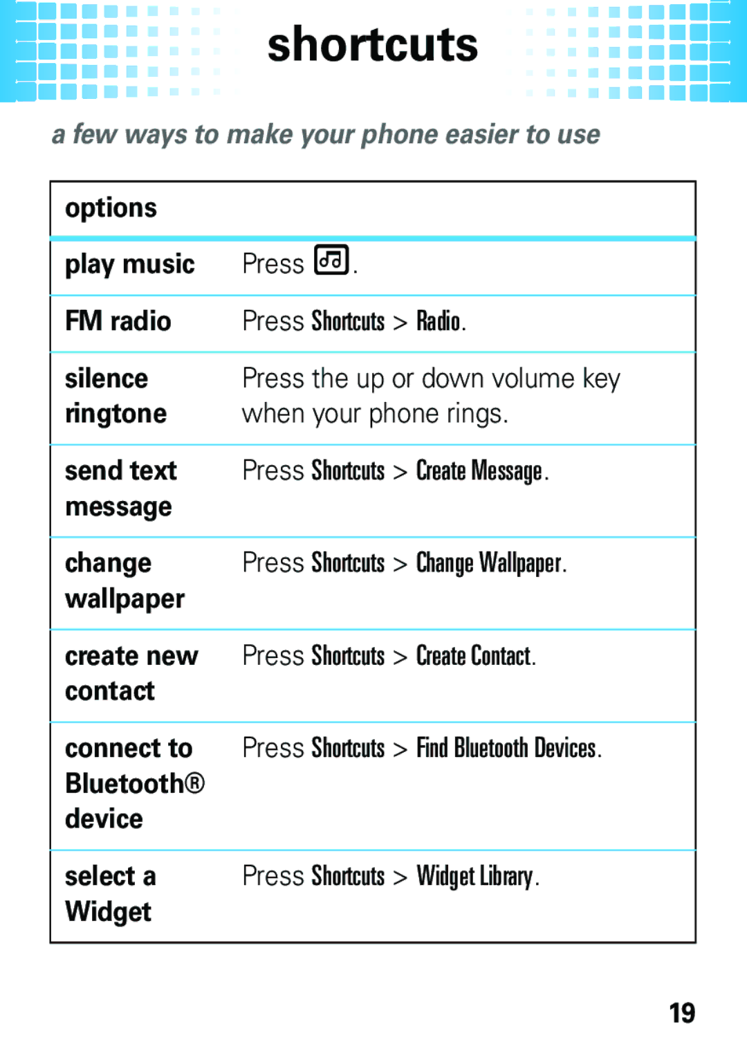 Motorola EM35 manual Few ways to make your phone easier to use, Press Shortcuts Create Message 