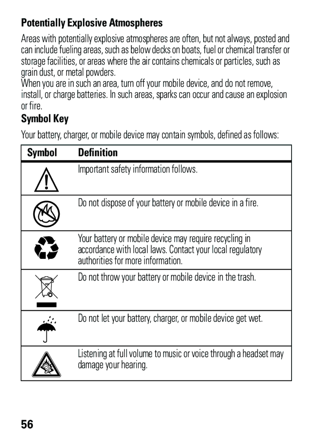 Motorola EM35 manual Potentially Explosive Atmospheres, Symbol Key, Symbol Definition 