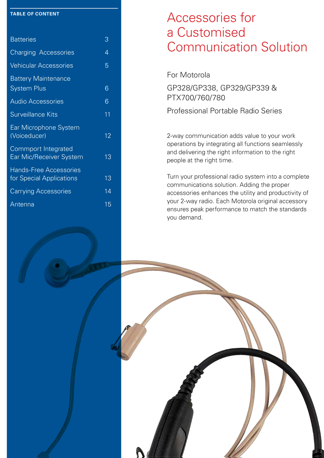 Motorola ENLN4104, ENLN4111, ENLN4103 manual Accessories for Customised Communication Solution 