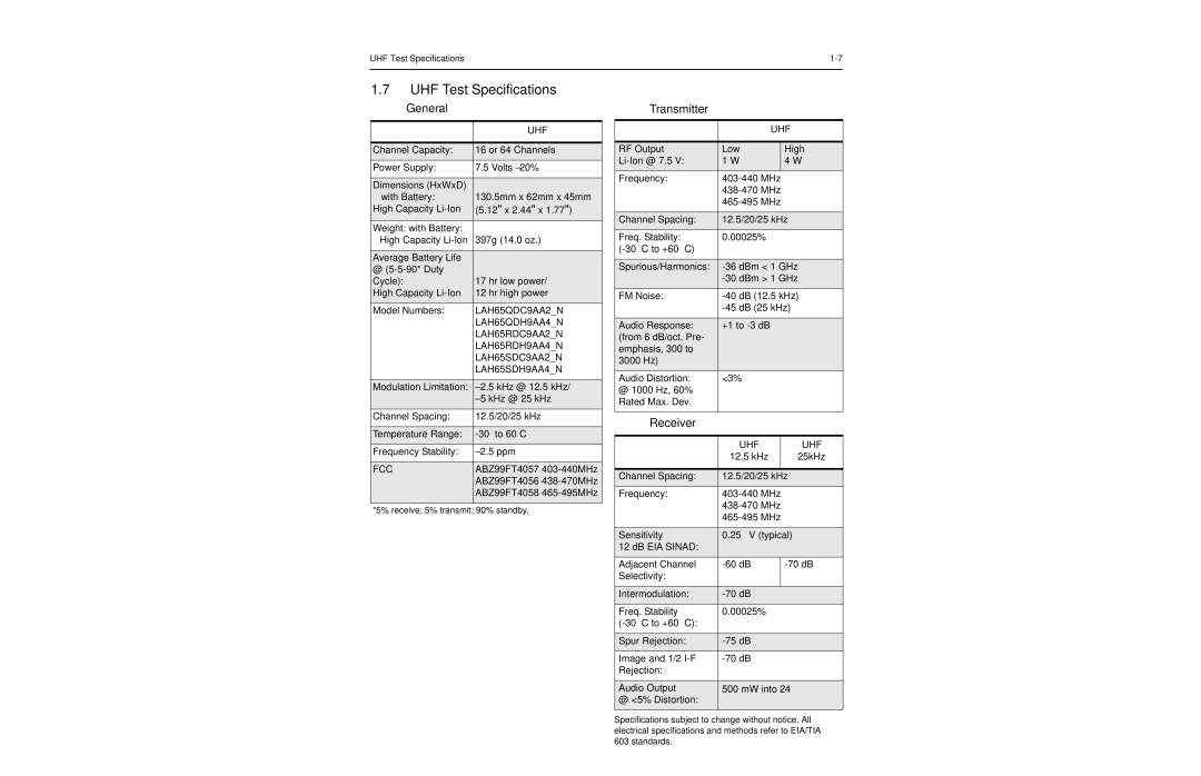 Motorola EP450 service manual UHF Test Specifications, LAH65SDH9AA4N 