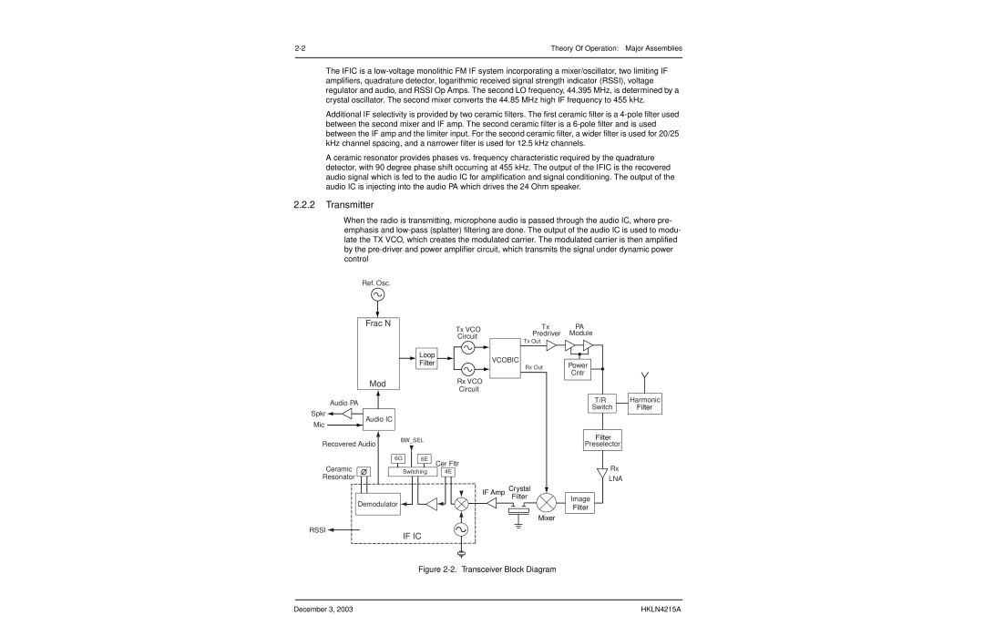 Motorola EP450 service manual If IC 