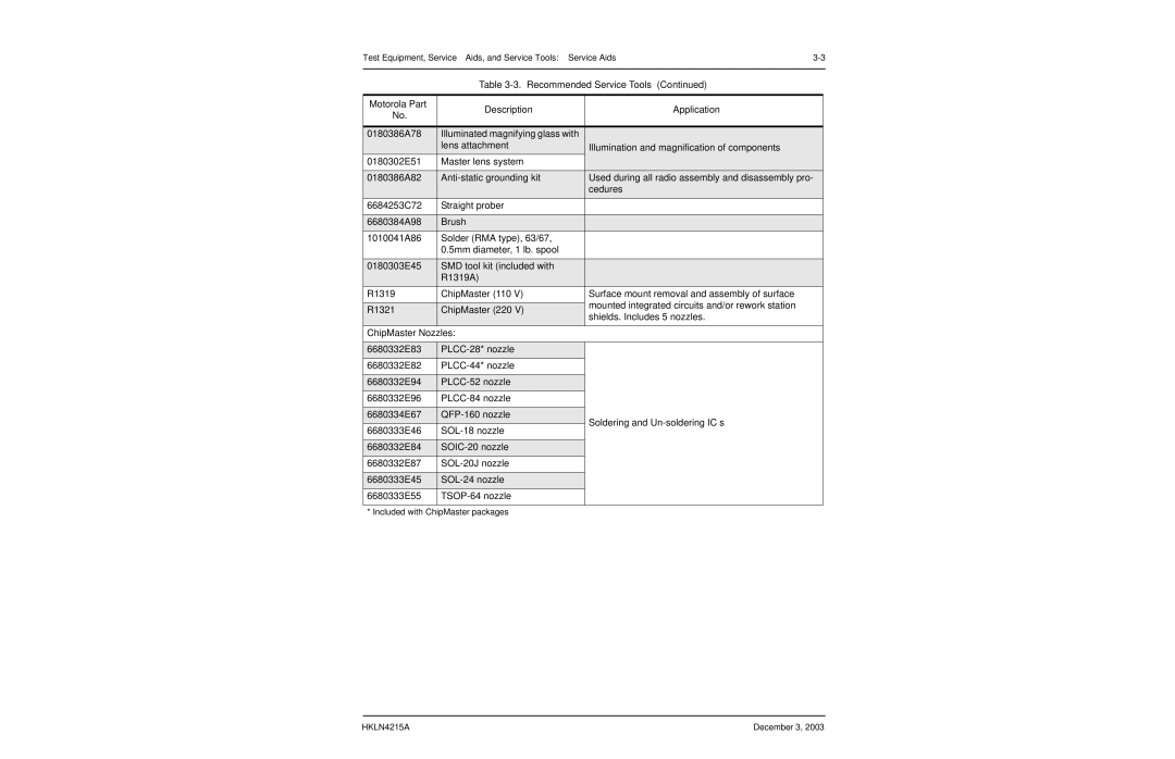 Motorola EP450 service manual Test Equipment, Service Aids, and Service Tools Service Aids 