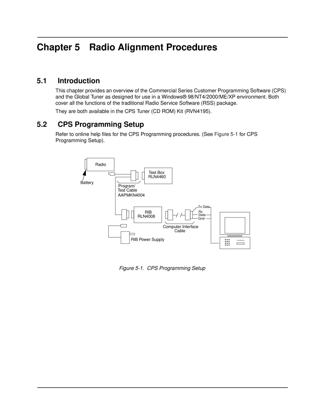 Motorola EP450 service manual Radio Alignment Procedures, CPS Programming Setup 