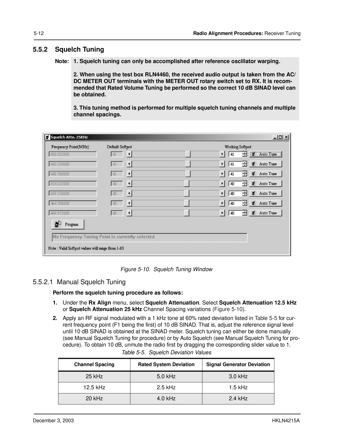 Motorola EP450 service manual Manual Squelch Tuning 