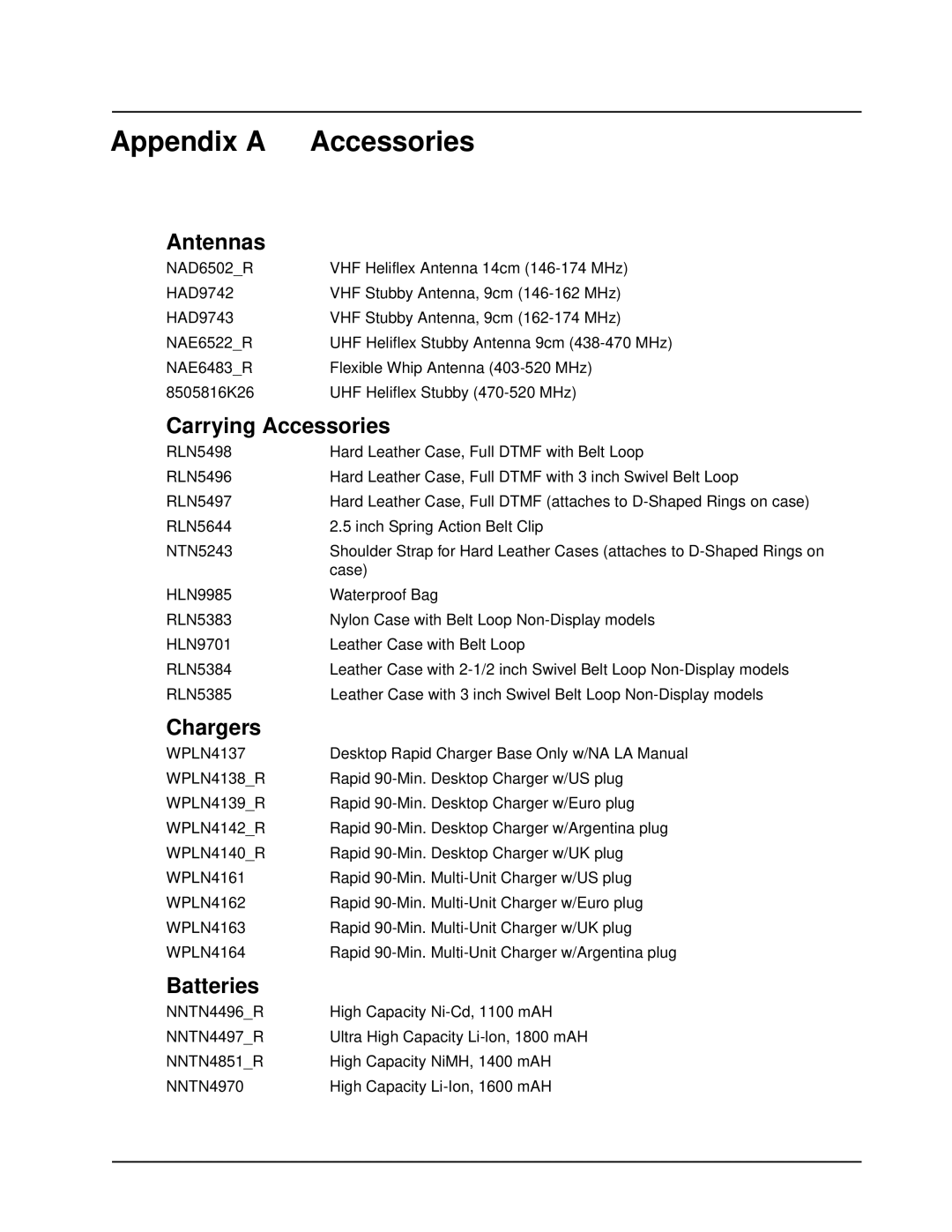 Motorola EP450 service manual Appendix a Accessories, Antennas, Carrying Accessories, Chargers, Batteries 