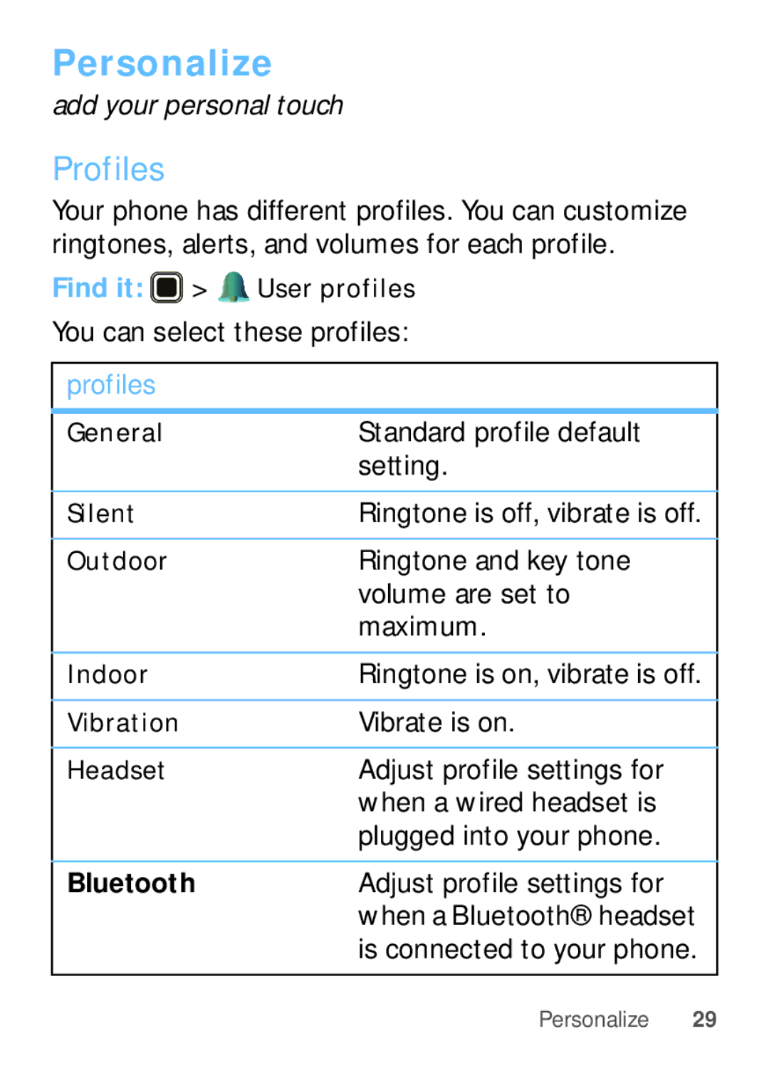 Motorola EX112 manual Personalize, Profiles 