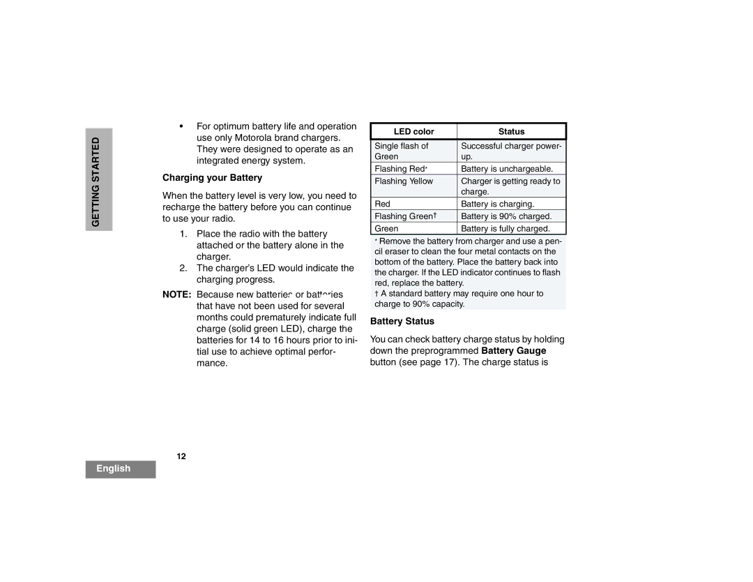 Motorola EX500 manual Charging your Battery, Battery Status 