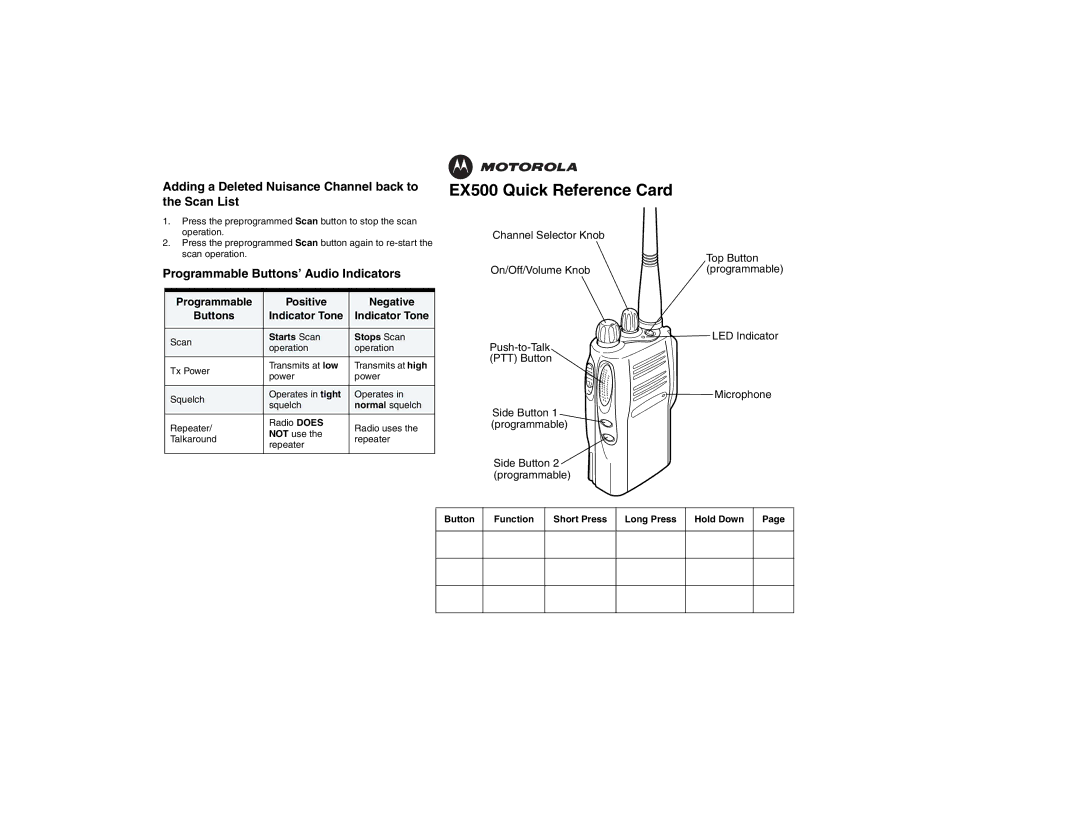 Motorola manual EX500 Quick Reference Card 