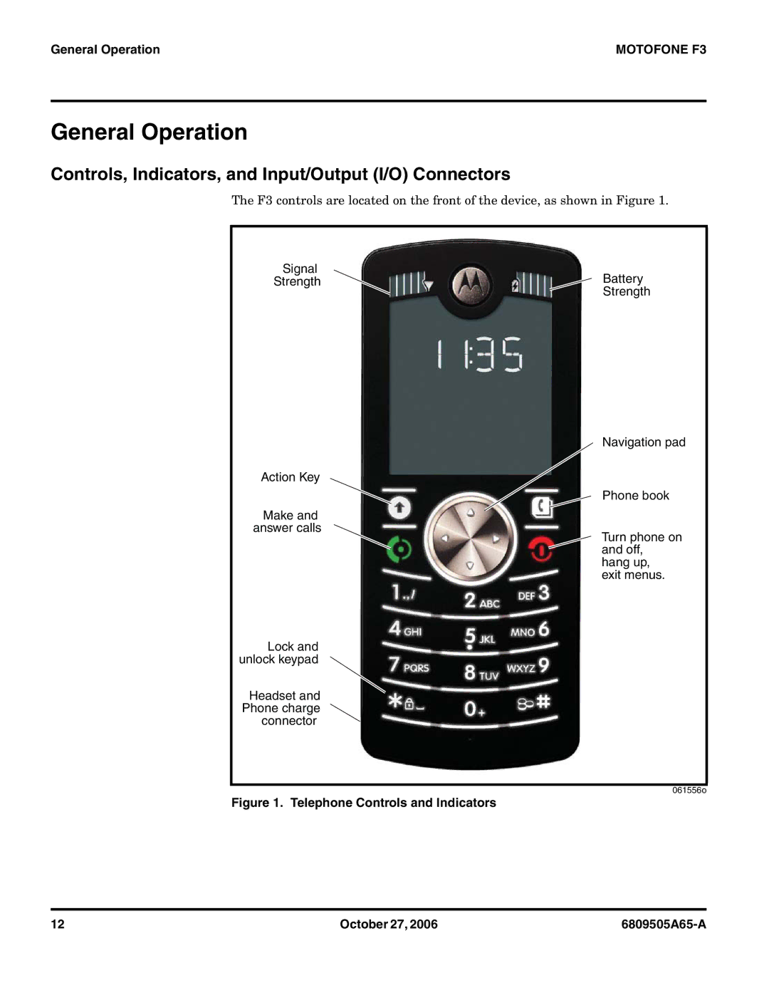 Motorola F3 service manual General Operation, Controls, Indicators, and Input/Output I/O Connectors 