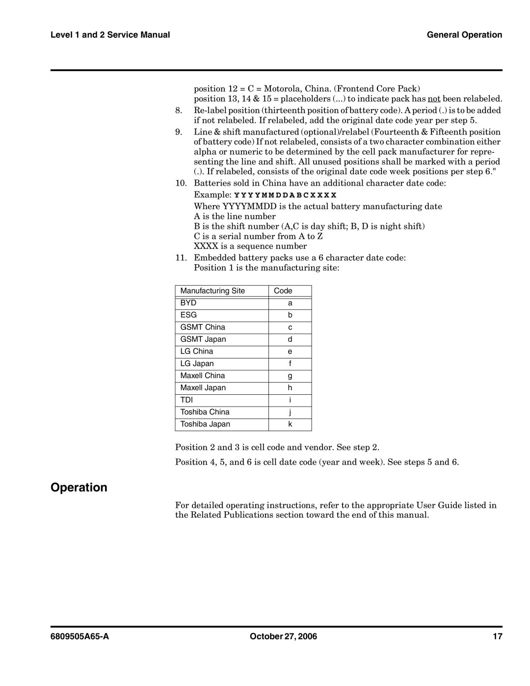 Motorola F3 service manual Operation 