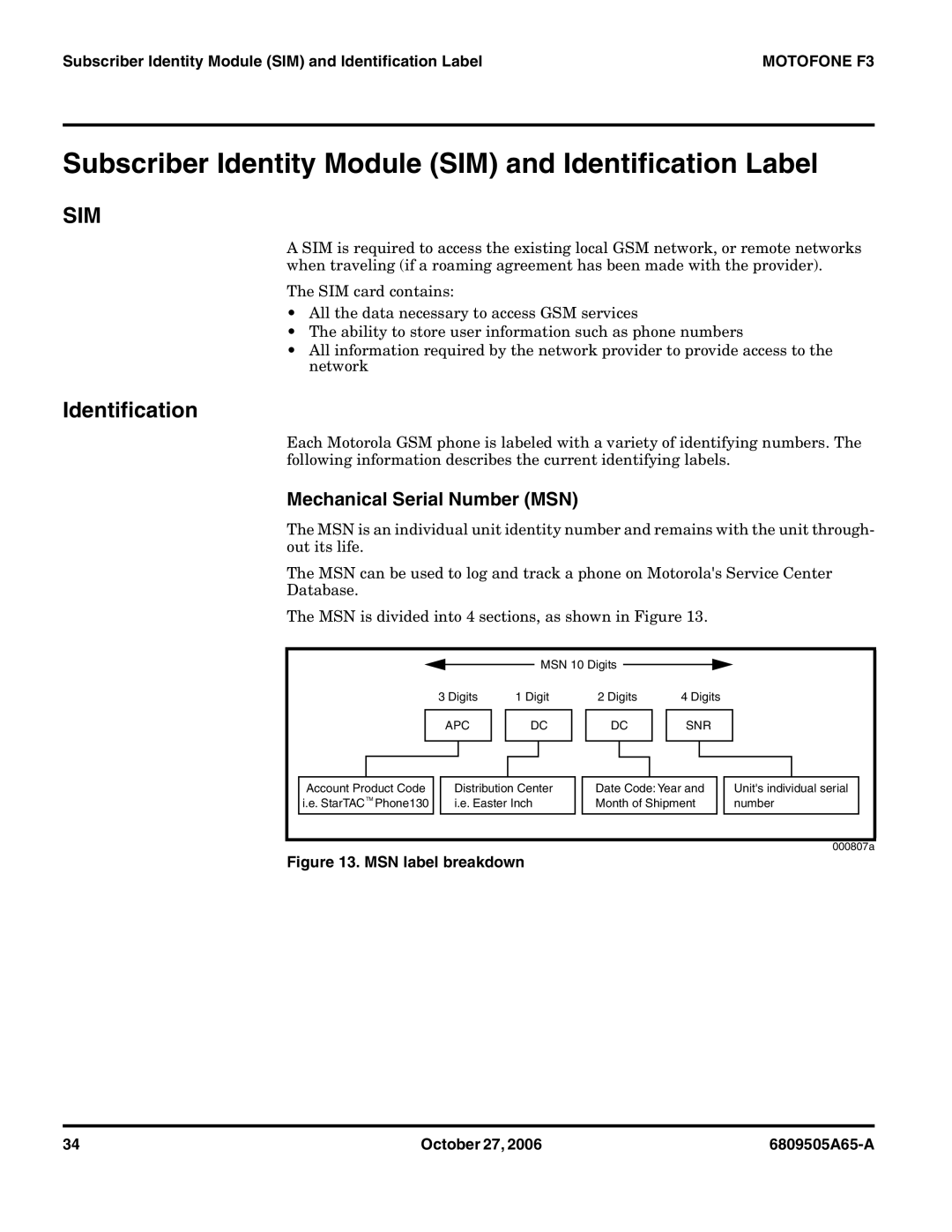 Motorola F3 service manual Subscriber Identity Module SIM and Identification Label, Mechanical Serial Number MSN 