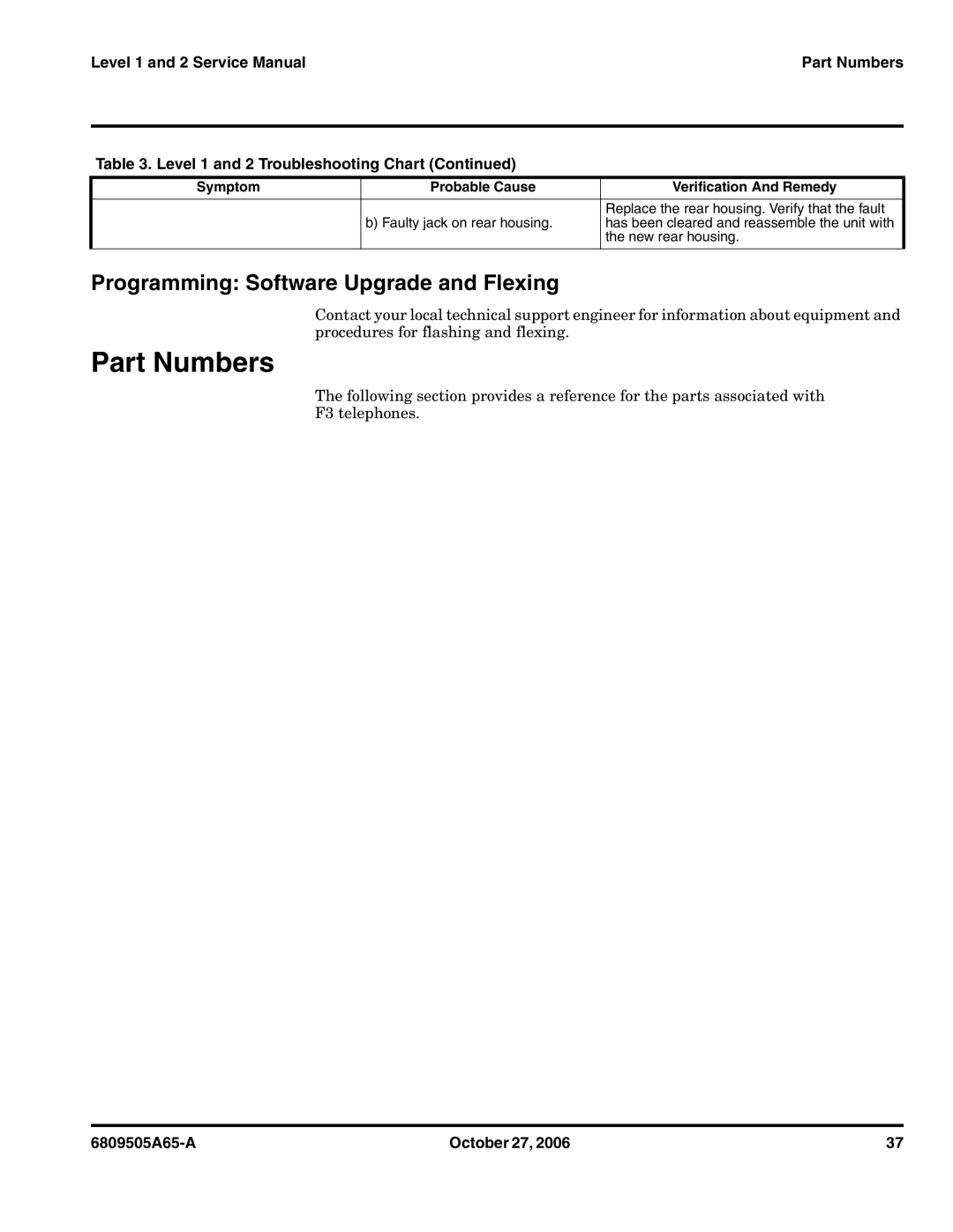 Motorola F3 service manual Part Numbers, Programming Software Upgrade and Flexing 