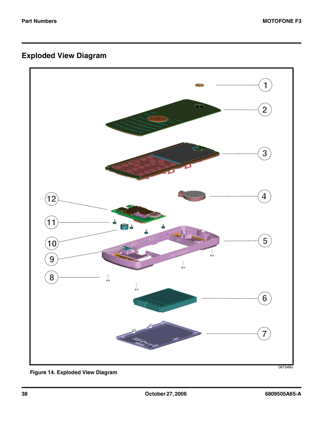 Motorola F3 service manual Exploded View Diagram 