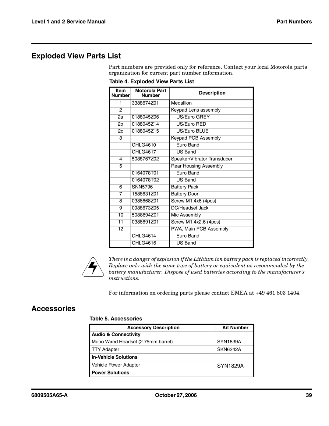 Motorola F3 service manual Exploded View Parts List, Accessories 