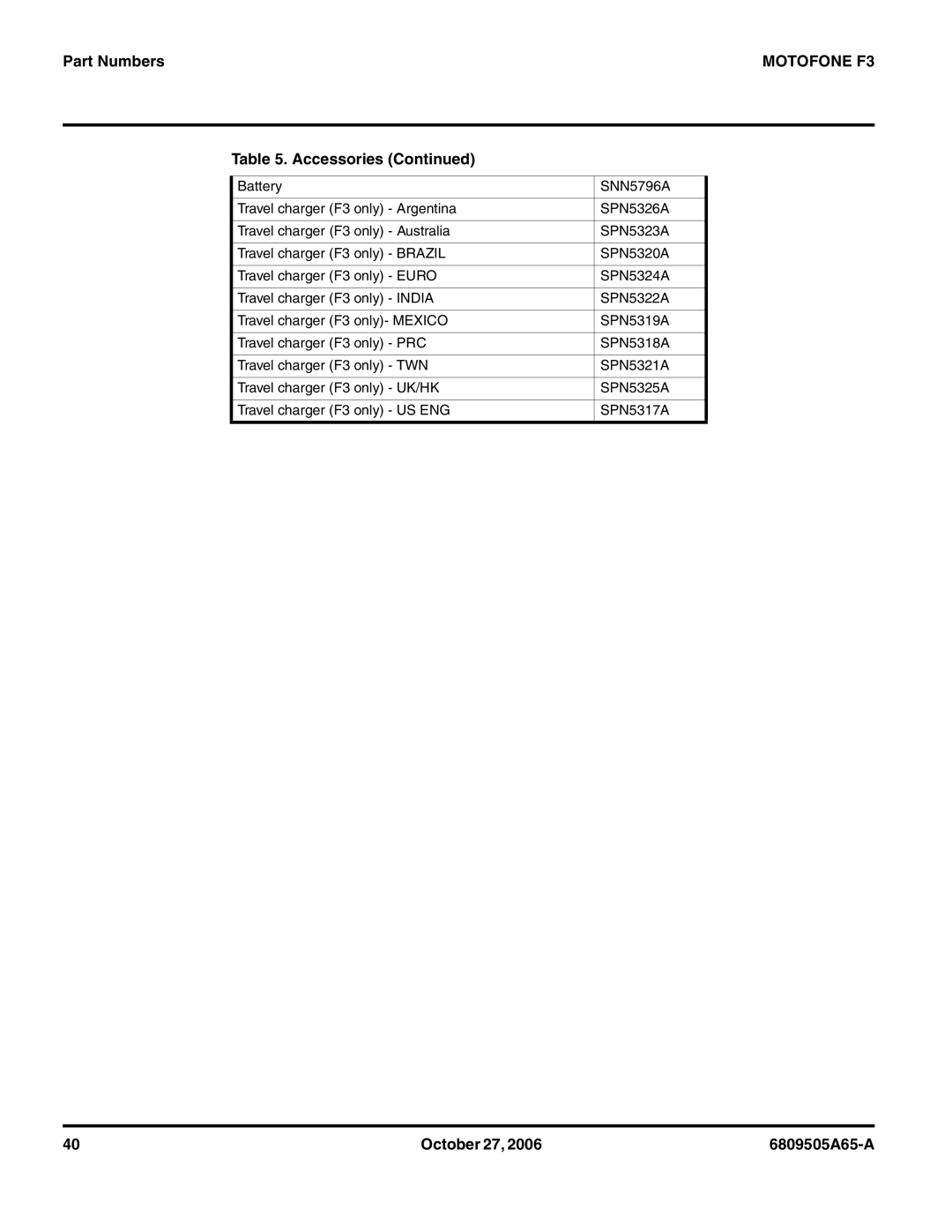 Motorola service manual Motofone F3 