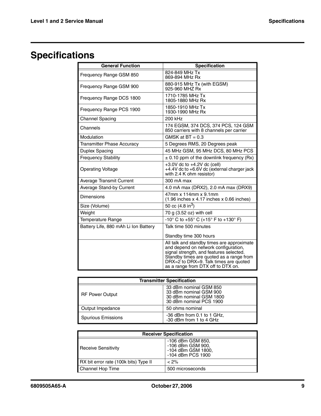 Motorola F3 service manual Specifications, General Function Specification 