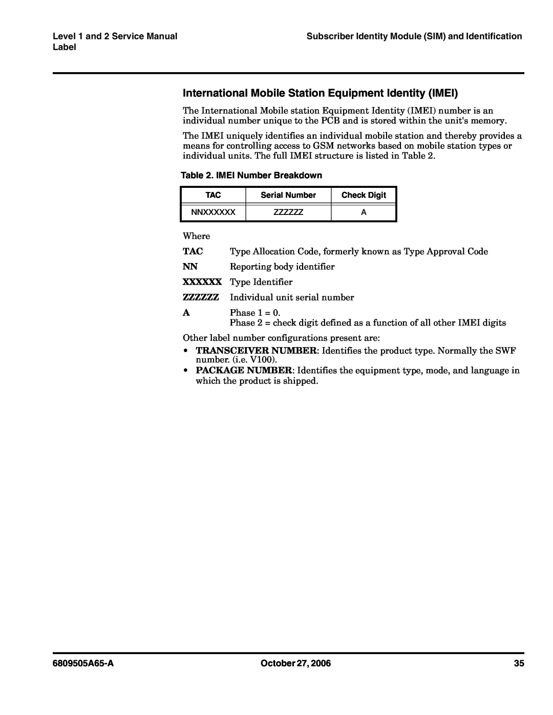 Motorola F3 International Mobile Station Equipment Identity IMEI, Label, IMEI Number Breakdown, 6809505A65-A, October 27 